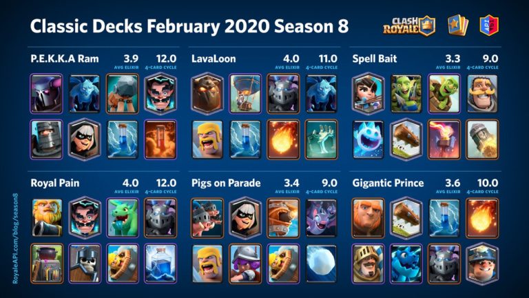 classic-decks-season8-royaleapi