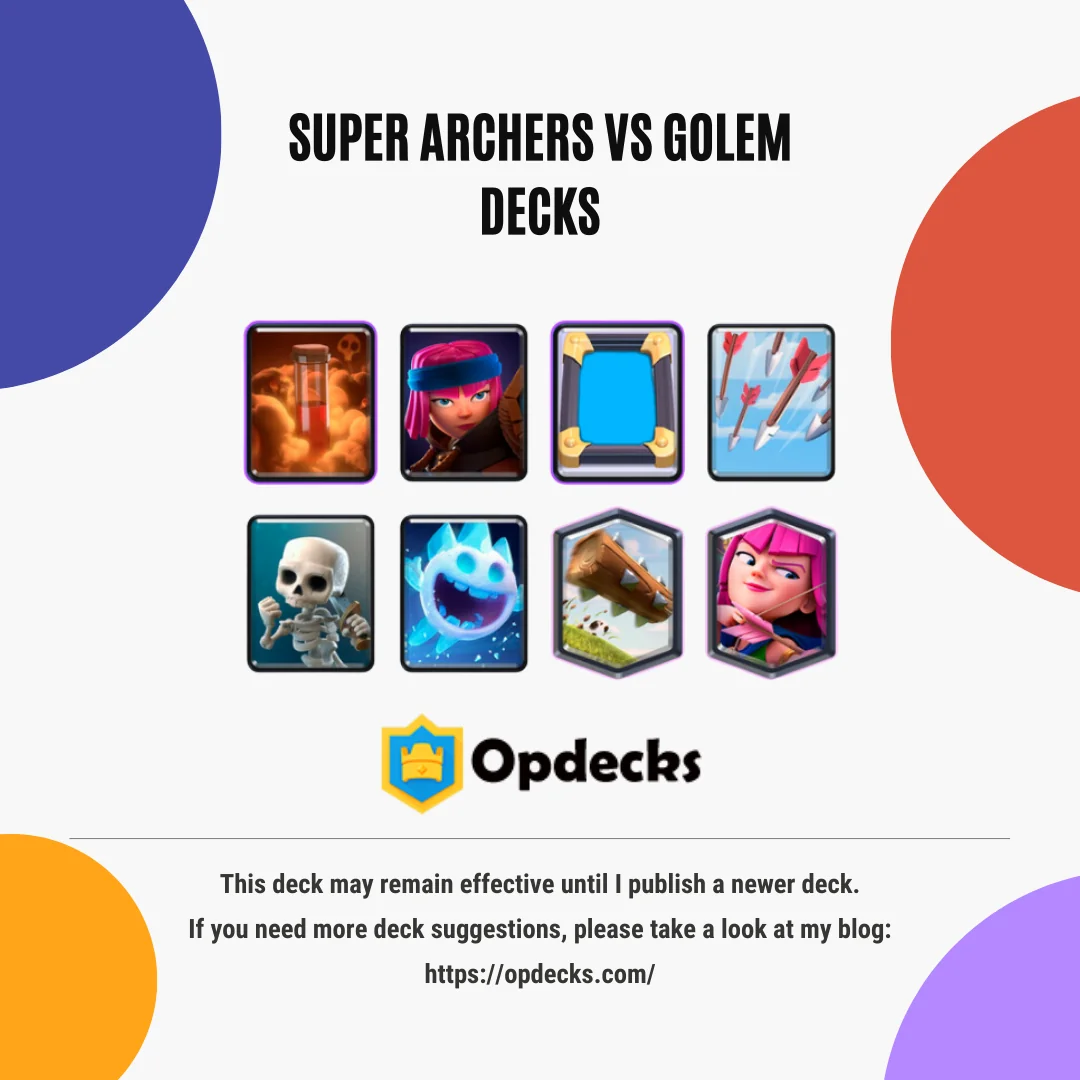 best super archers deck miner and bandit combo