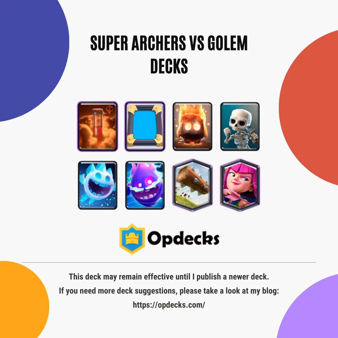 best super archers deck miner and bandit combo