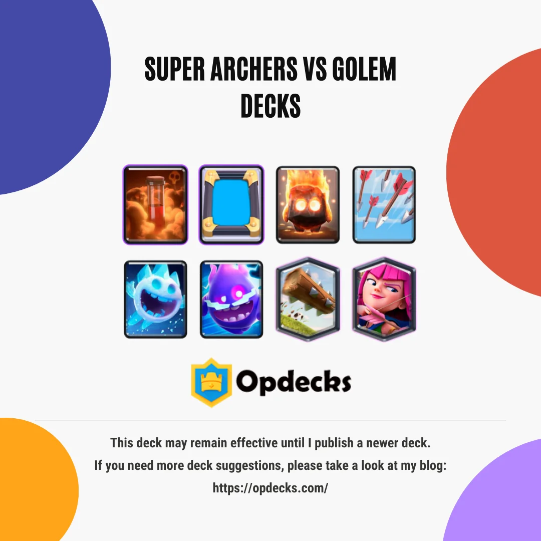 best super archers deck miner and bandit combo