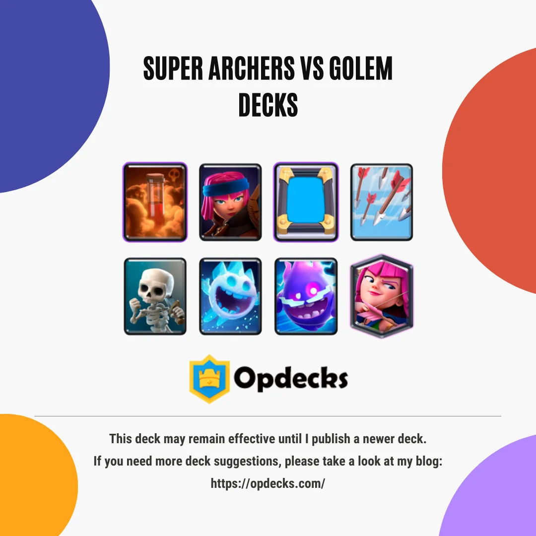 best super archers deck miner and bandit combo