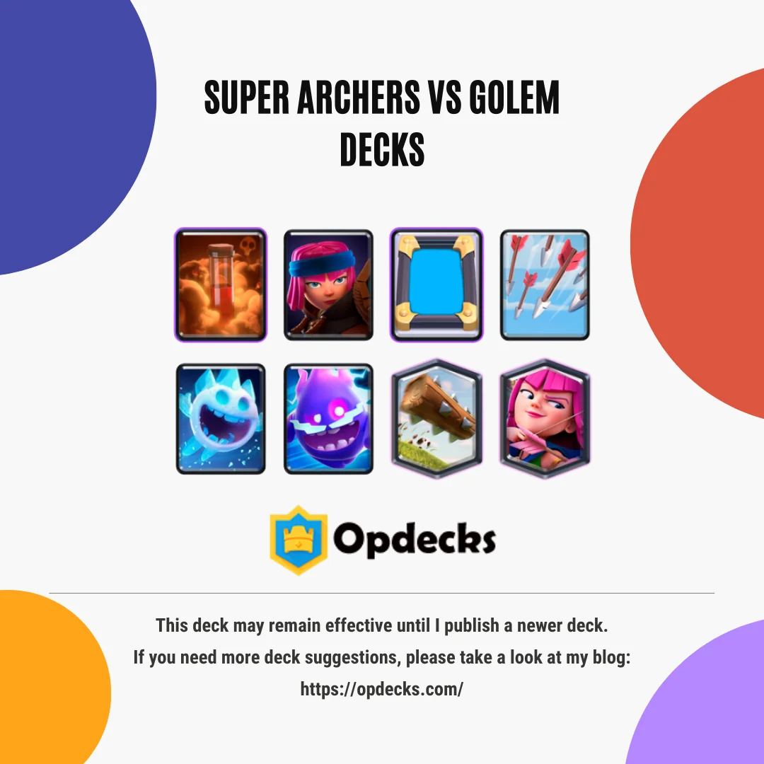 best super archers deck miner and bandit combo