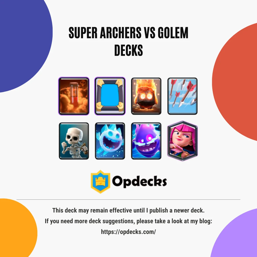 best super archers deck miner and bandit combo