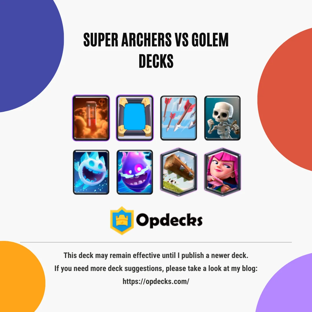 best super archers deck miner and bandit combo