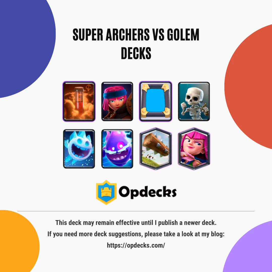 best super archers deck miner and bandit combo