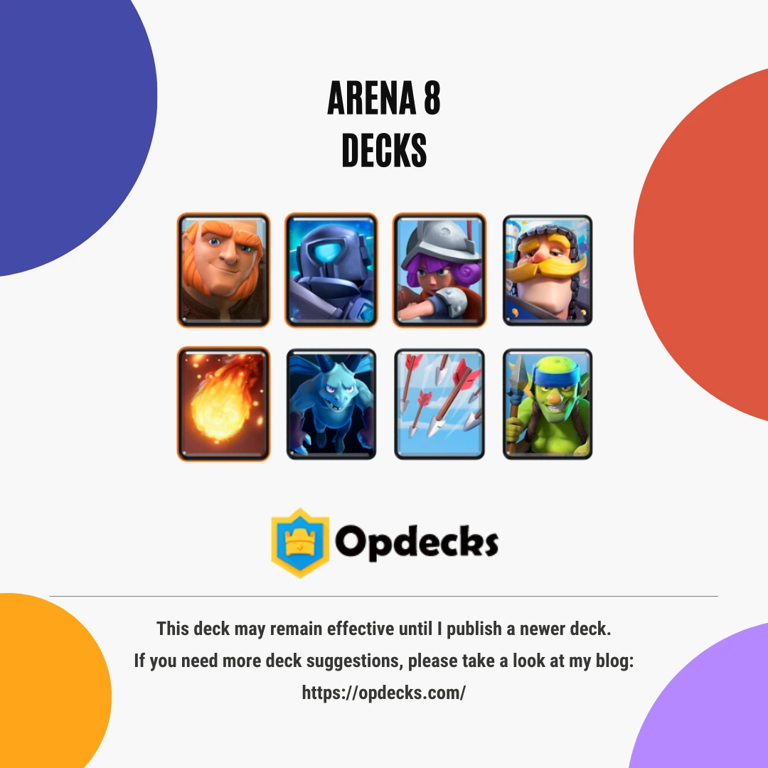 BEST Arena 8 Decks (Frozen Peak) Clash Royale