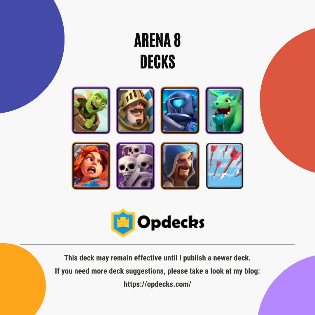 BEST DECKS for Clash Royale Arena 6 - Arena 9! (May 2021) 