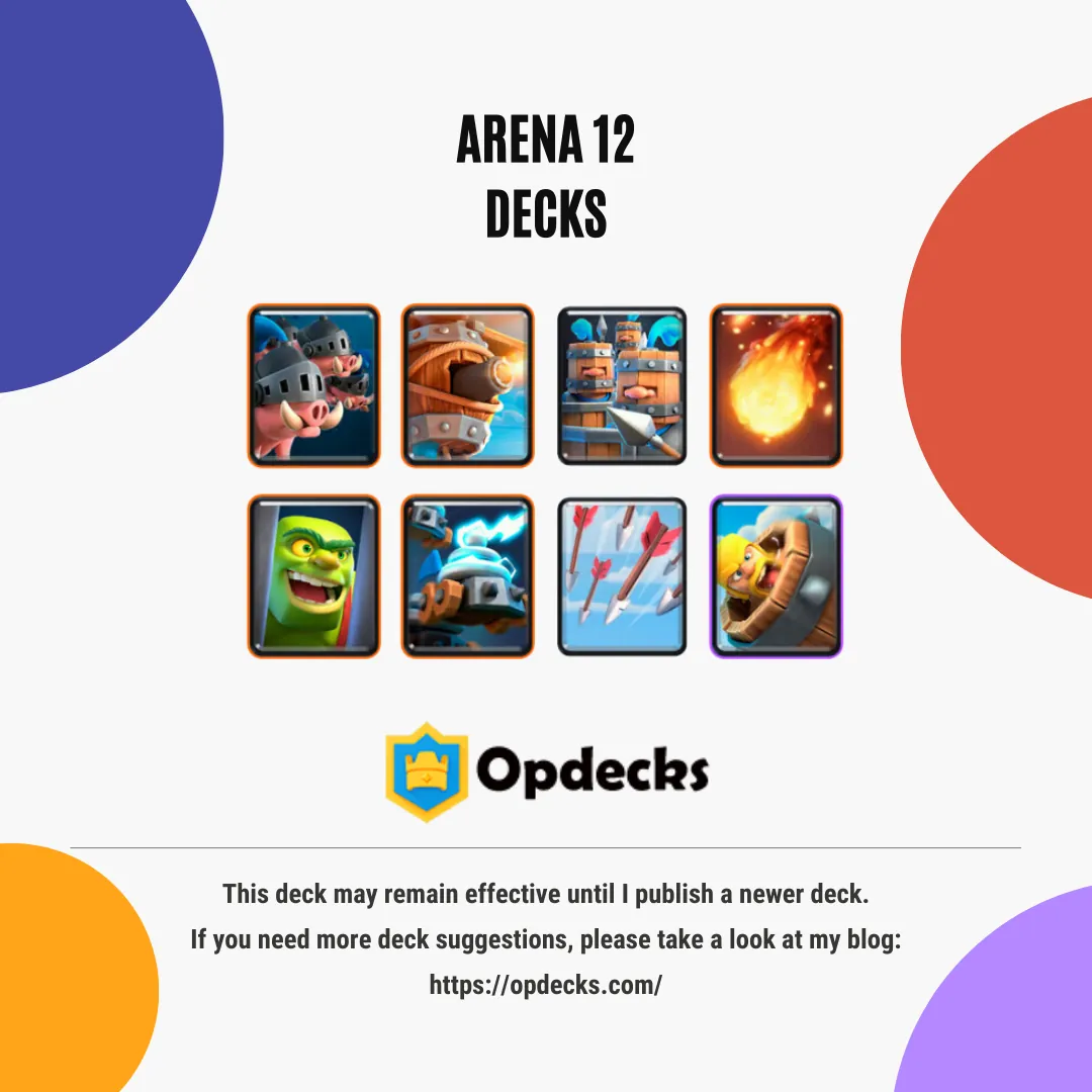 deck arena 12 push｜TikTok Search