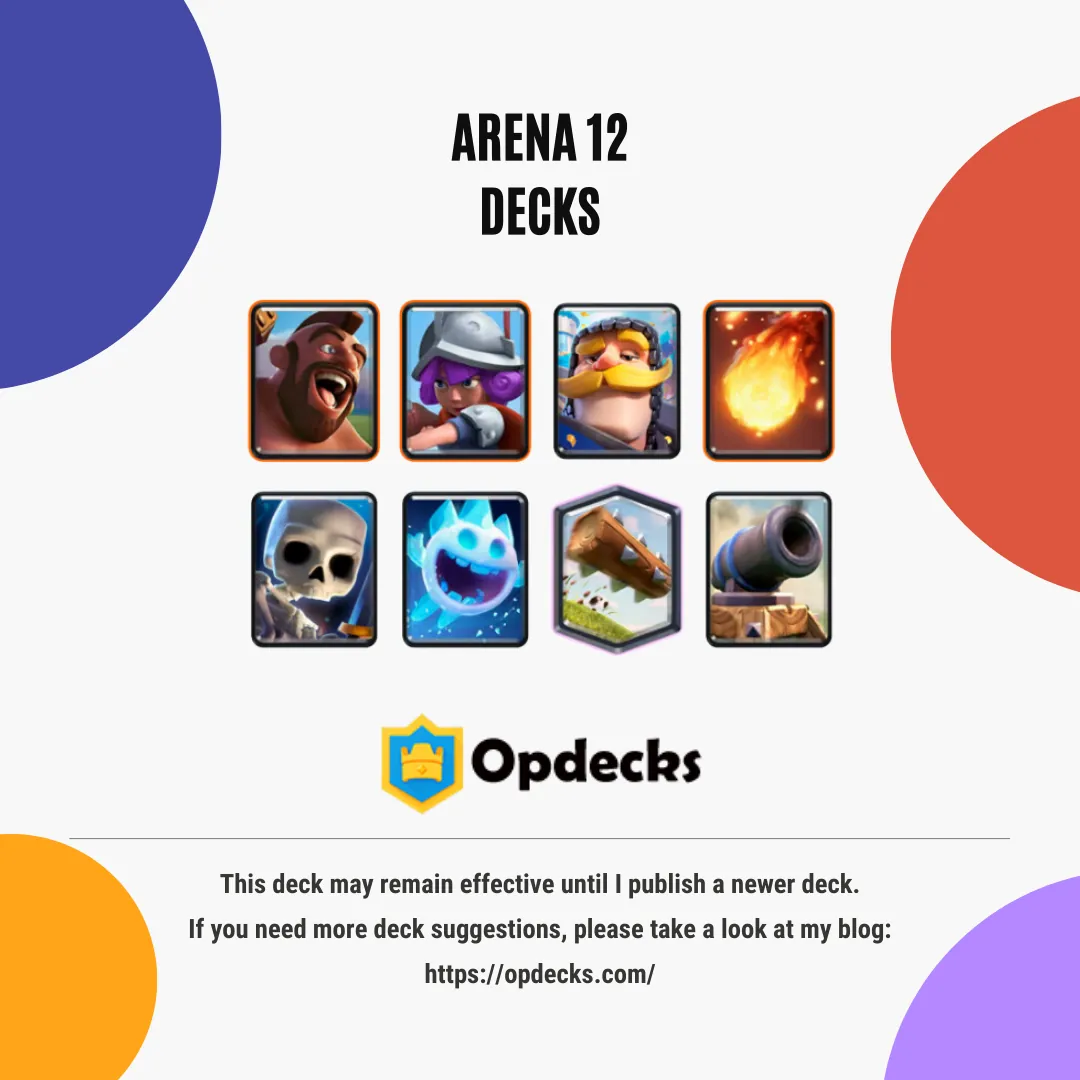 10 Best Decks for Arena 12